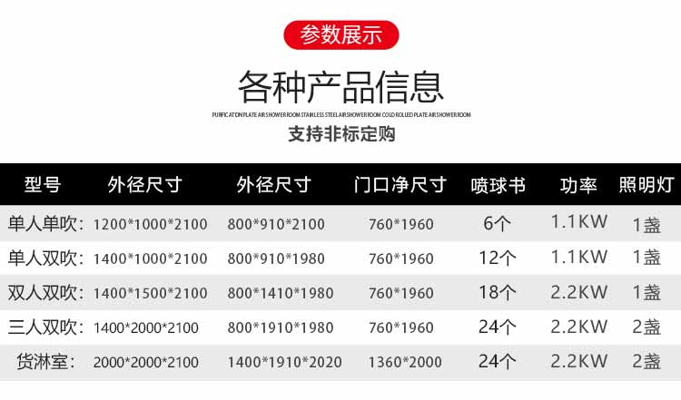 不銹鋼單人單吹風淋室參數