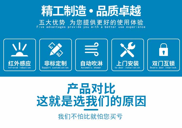 不銹鋼三人雙吹風淋室優(yōu)勢1