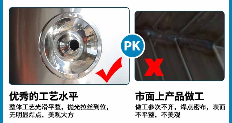 不銹鋼三人雙吹風淋室優(yōu)勢4